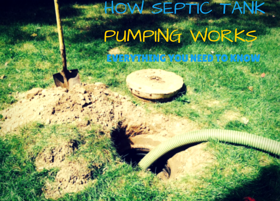 septic tank pumping texas cities 
      zip batch